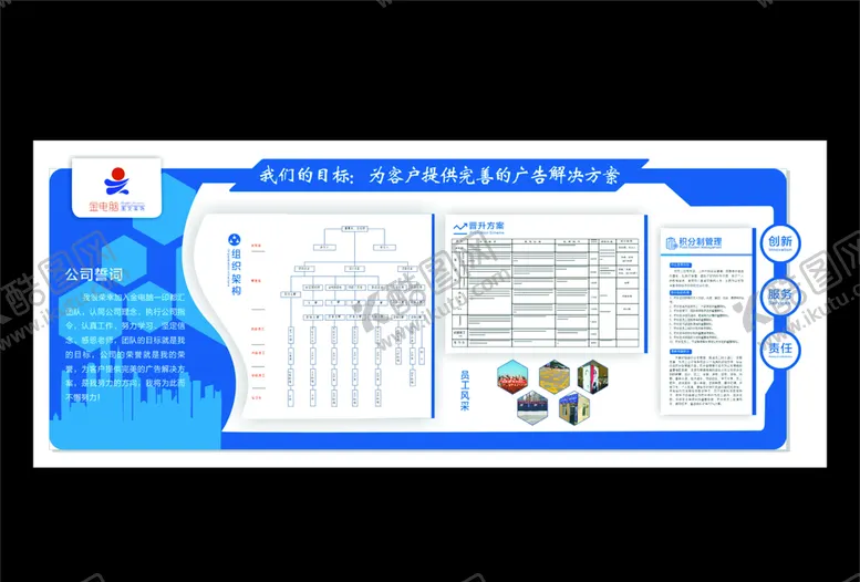 编号：95209006160101111184【酷图网】源文件下载-企业文化墙