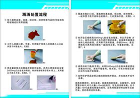 溅洒处置流程