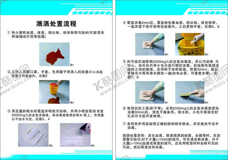编号：92205101210800156800【酷图网】源文件下载-溅洒处置流程