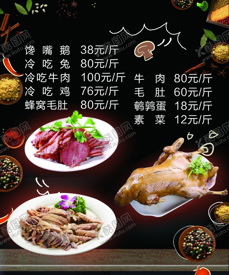编号：26847706240124266456【酷图网】源文件下载-卤味海报