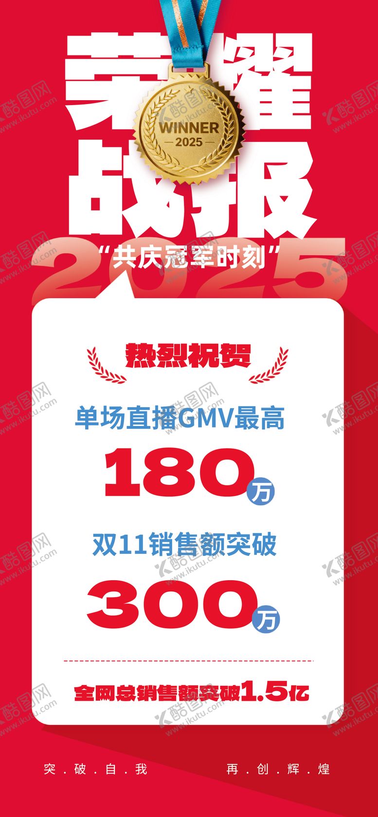 编号：16766610272113508151【酷图网】源文件下载-双11产品销售额喜报战报