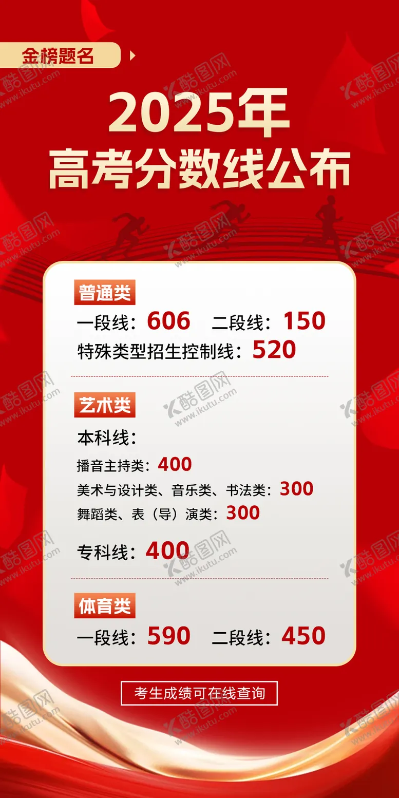 编号：25031806251517346410【酷图网】源文件下载-高考分数线热点海报