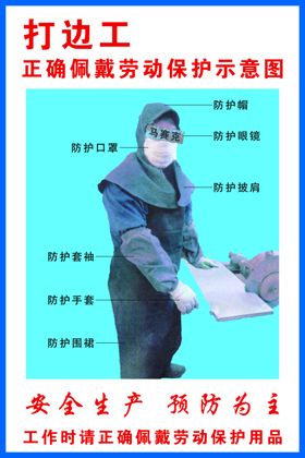 打边工正确佩戴劳动保护示意图