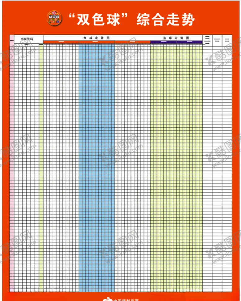 编号：74584109111348323165【酷图网】源文件下载-双色球综合走势