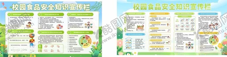 编号：31188504141444378767【酷图网】源文件下载-校园食品安全