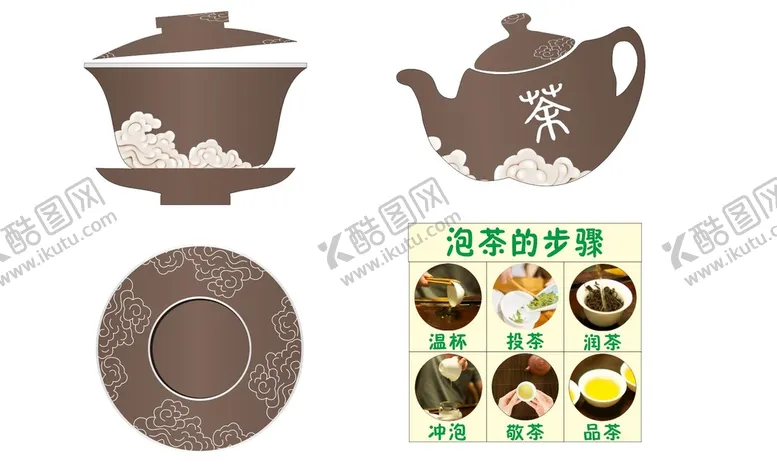 编号：68754109121649339238【酷图网】源文件下载-盖碗泡茶流程图