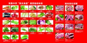 阳光食堂验收标准