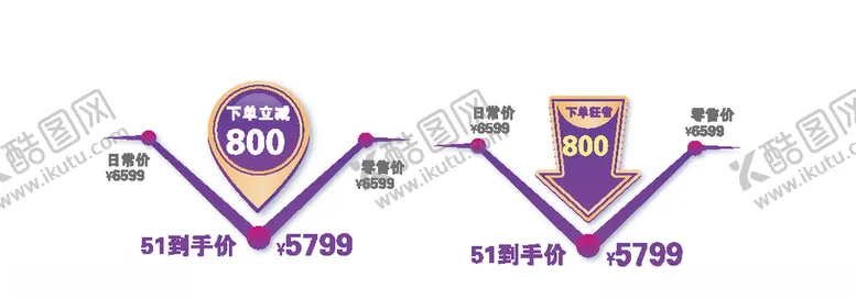 编号：83293004070010493812【酷图网】源文件下载-促销标签