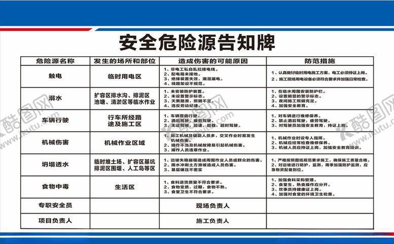 编号：49802310290604453354【酷图网】源文件下载-安全危险告知牌
