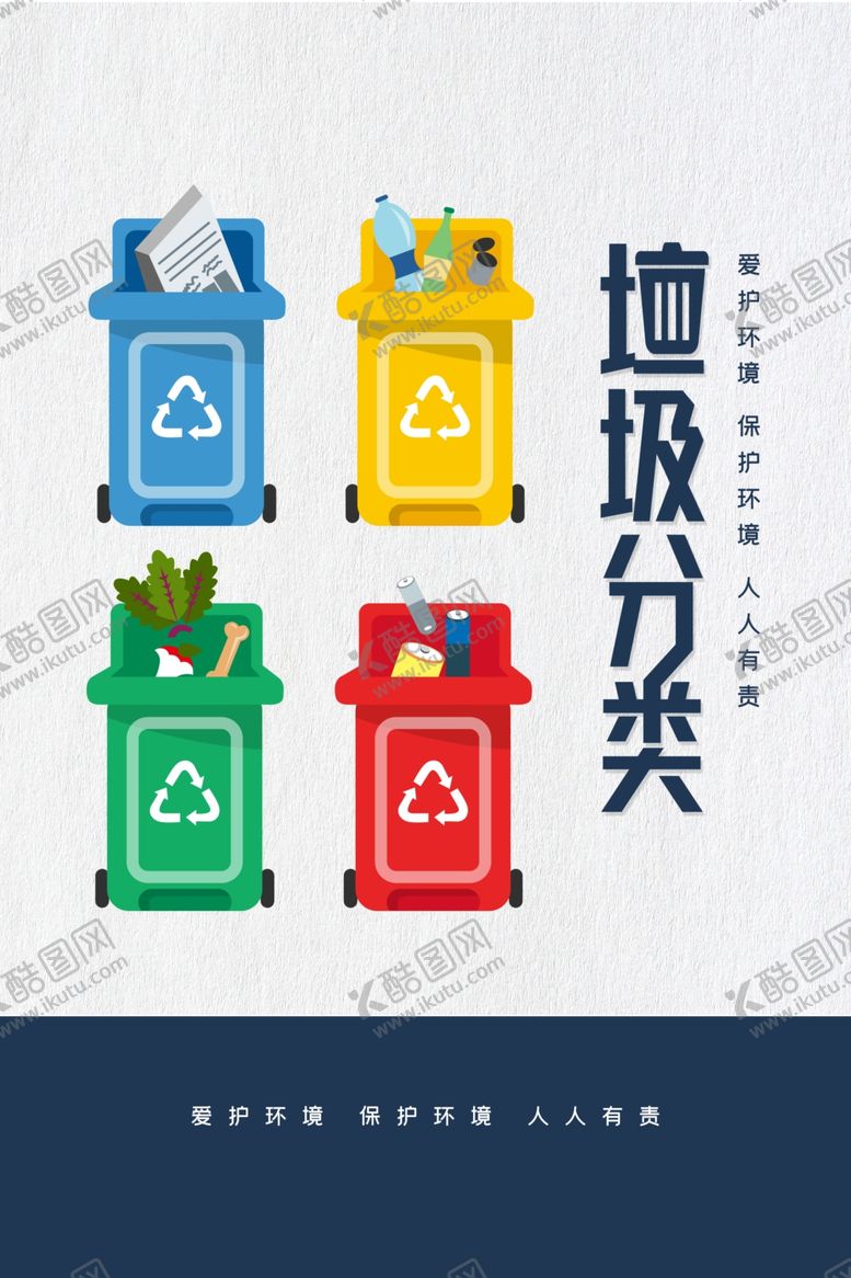 编号：94830805122019536223【酷图网】源文件下载-垃圾分类展板