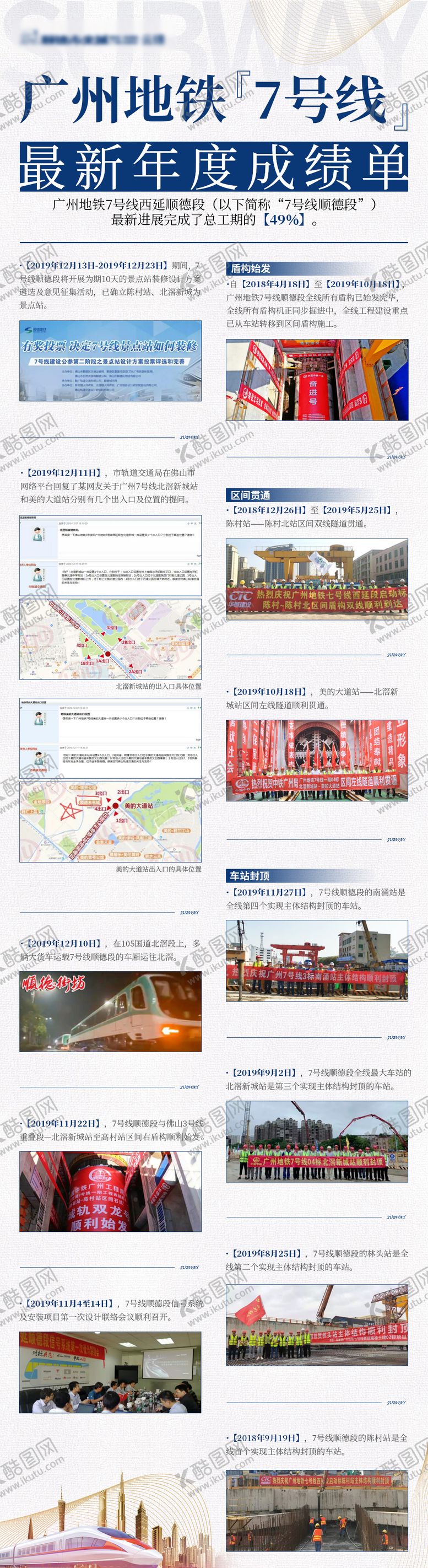 编号：35790111211551025288【酷图网】源文件下载-地产交通配套价值点海报长图