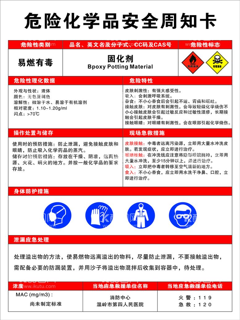 编号：51530112010202536992【酷图网】源文件下载-化学品安全周知卡