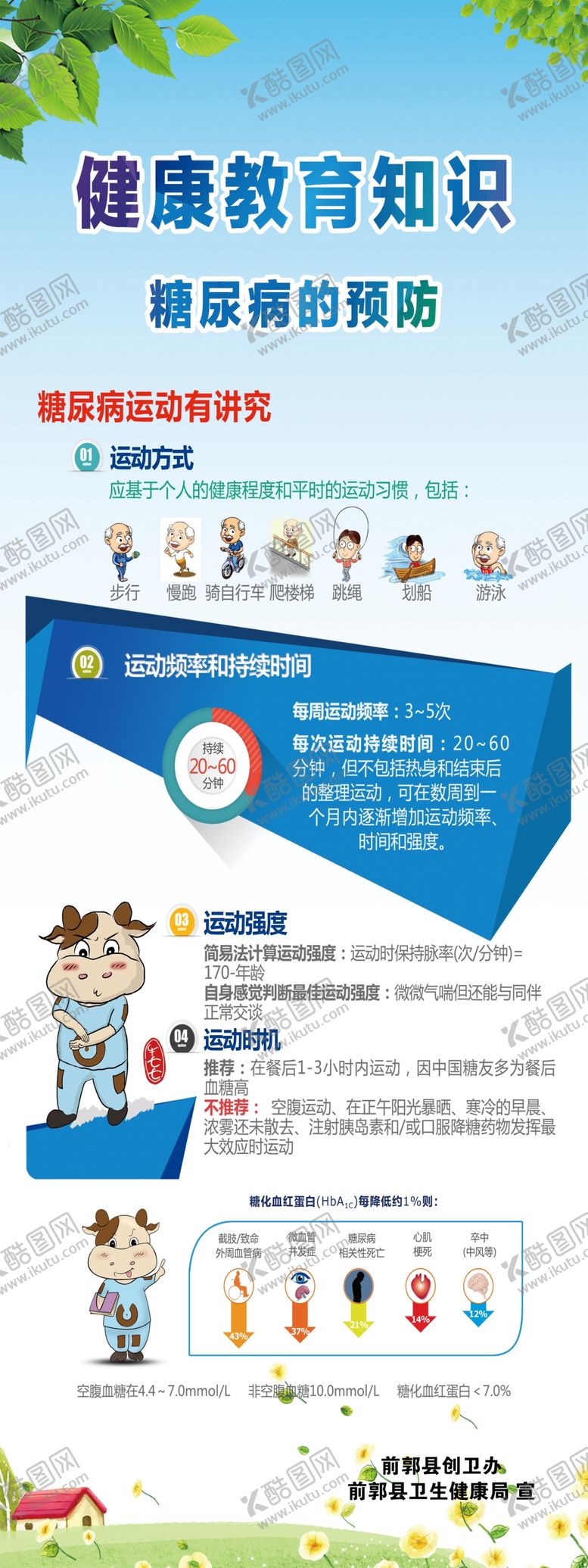编号：48283104060546017901【酷图网】源文件下载-健康教育知识