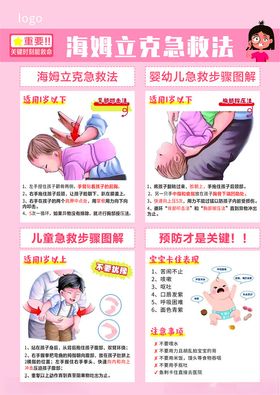 海姆立克急救法