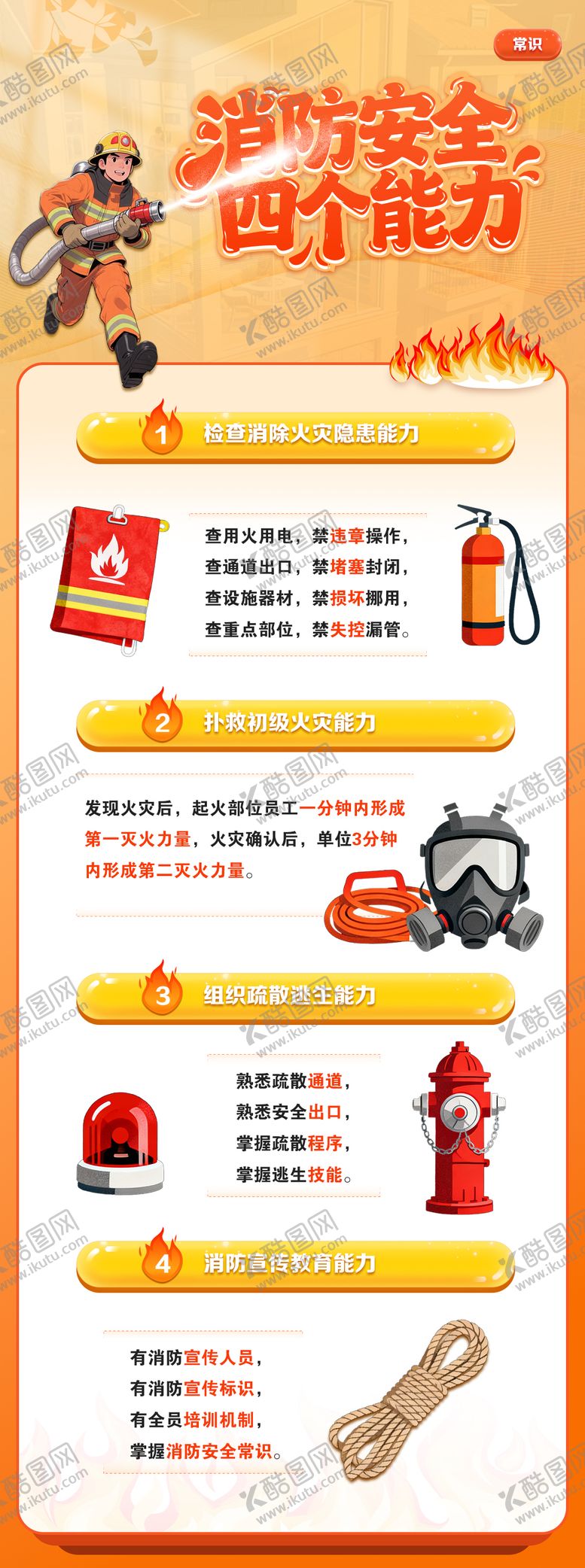 编号：53344204031807305304【酷图网】源文件下载-消防安全知识科普宣传海报