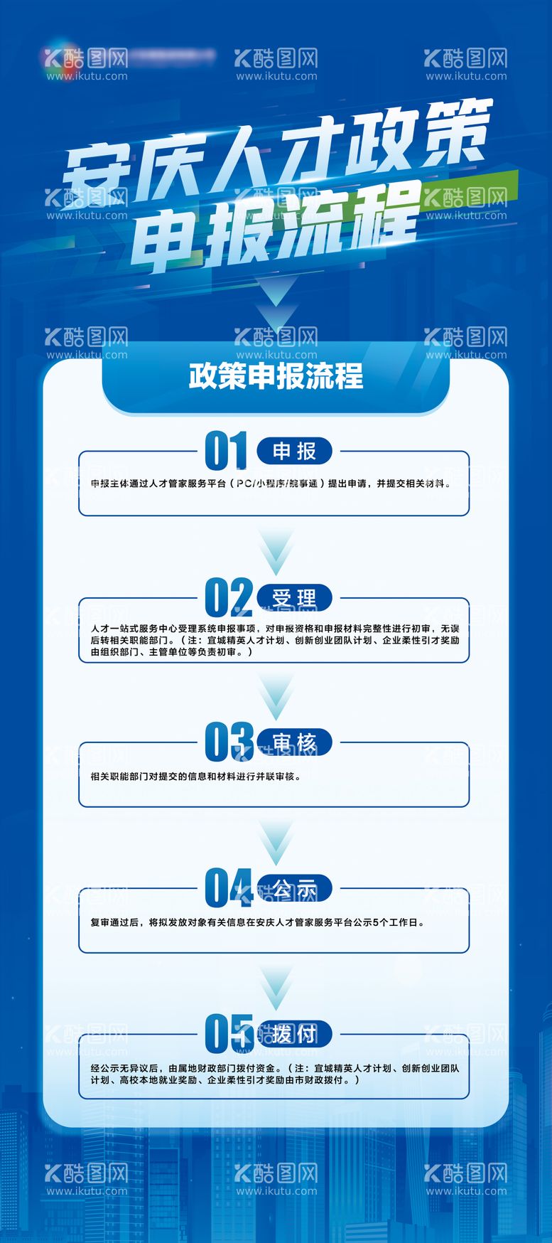 编号：39317511191709462790【酷图网】源文件下载-人才申报展架易拉宝