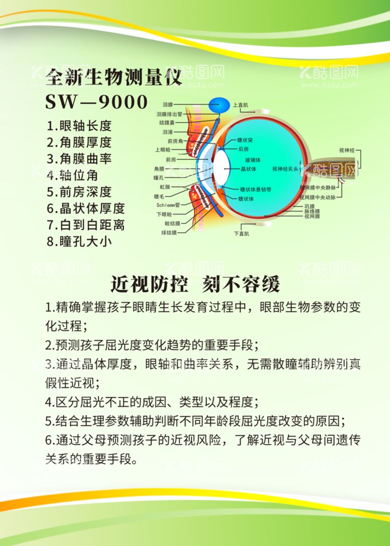 编号：58970609160727195940【酷图网】源文件下载-护眼海报