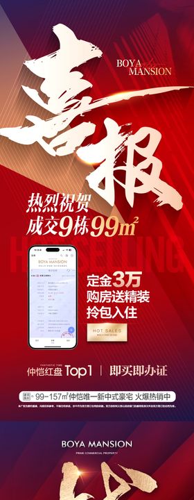 热销喜报海报