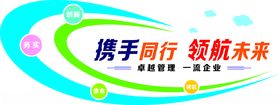 企业文化墙形象励志奋斗