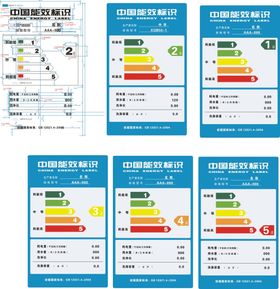 中国能效标识
