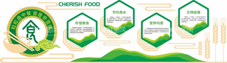 编号：54268709162013306370【酷图网】源文件下载-食堂中式文化墙