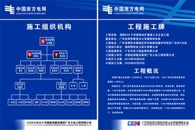 中国能源南方电网