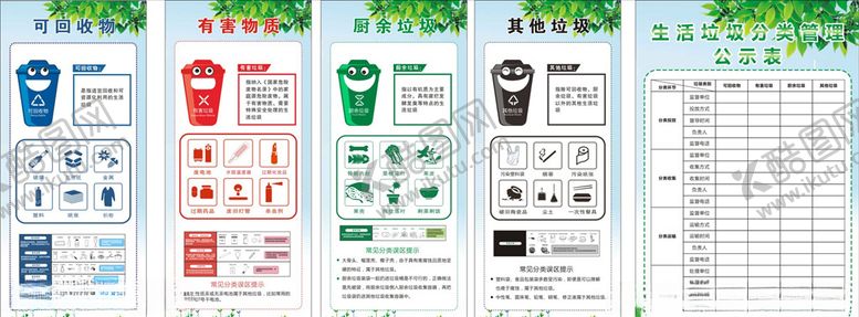 编号：78110309230941305164【酷图网】源文件下载-垃圾分类