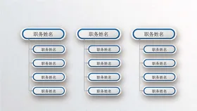 组织构架图公司结公司单位