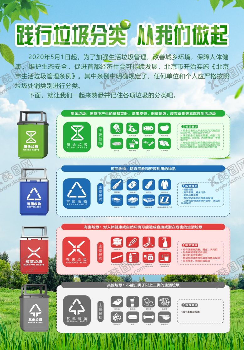 编号：55004806270021024840【酷图网】源文件下载-垃圾分类海报垃圾分类展板