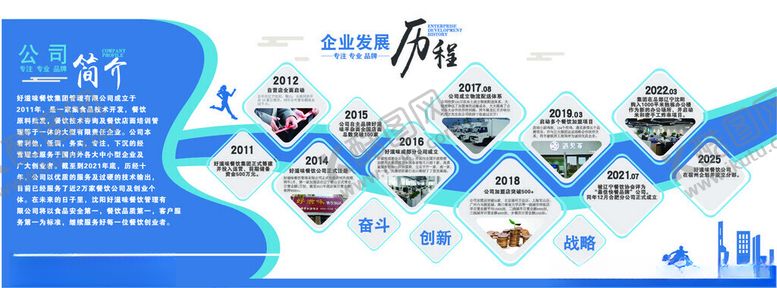 编号：81808904040309194616【酷图网】源文件下载-发展历程