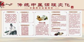 中医传统文化知识展示
