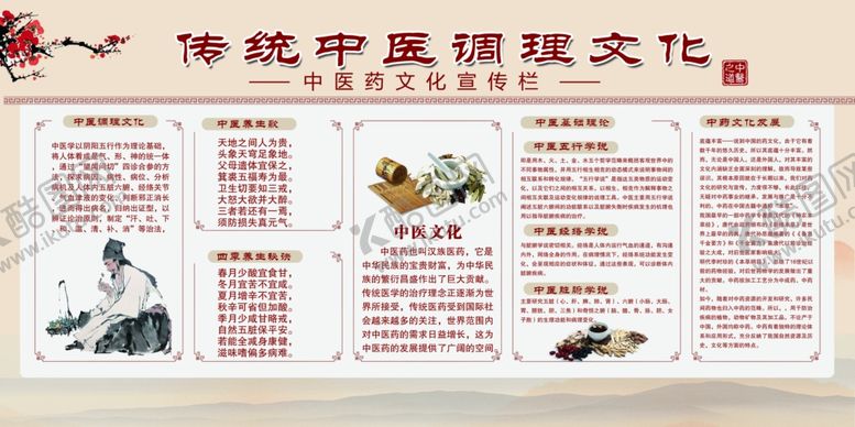 编号：46062410280254325644【酷图网】源文件下载-中医传统文化知识展示