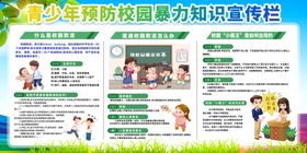 青少年预防校园暴力知识宣传栏