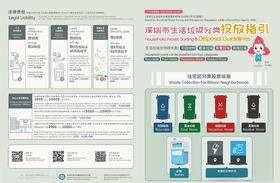 垃圾分类的指引垃圾类