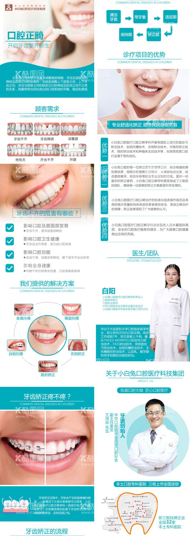 编号：70427111160316573675【酷图网】源文件下载-牙齿矫正详情页