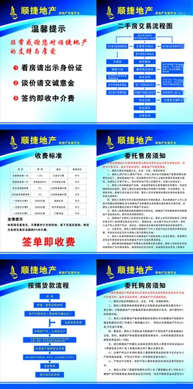 企业制度展板内容展示