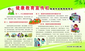 健康教育宣传栏