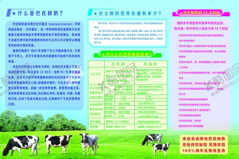 编号：98718110181127097159【酷图网】源文件下载-巴氏奶简介营养价值及13大好处
