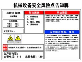 机械设备安全风险点告知牌