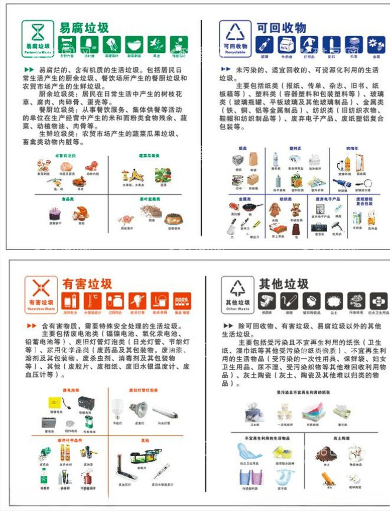 编号：79668503091908484697【酷图网】源文件下载-垃圾分类