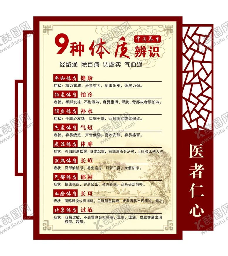 编号：34916209210245321694【酷图网】源文件下载-中医九种体质