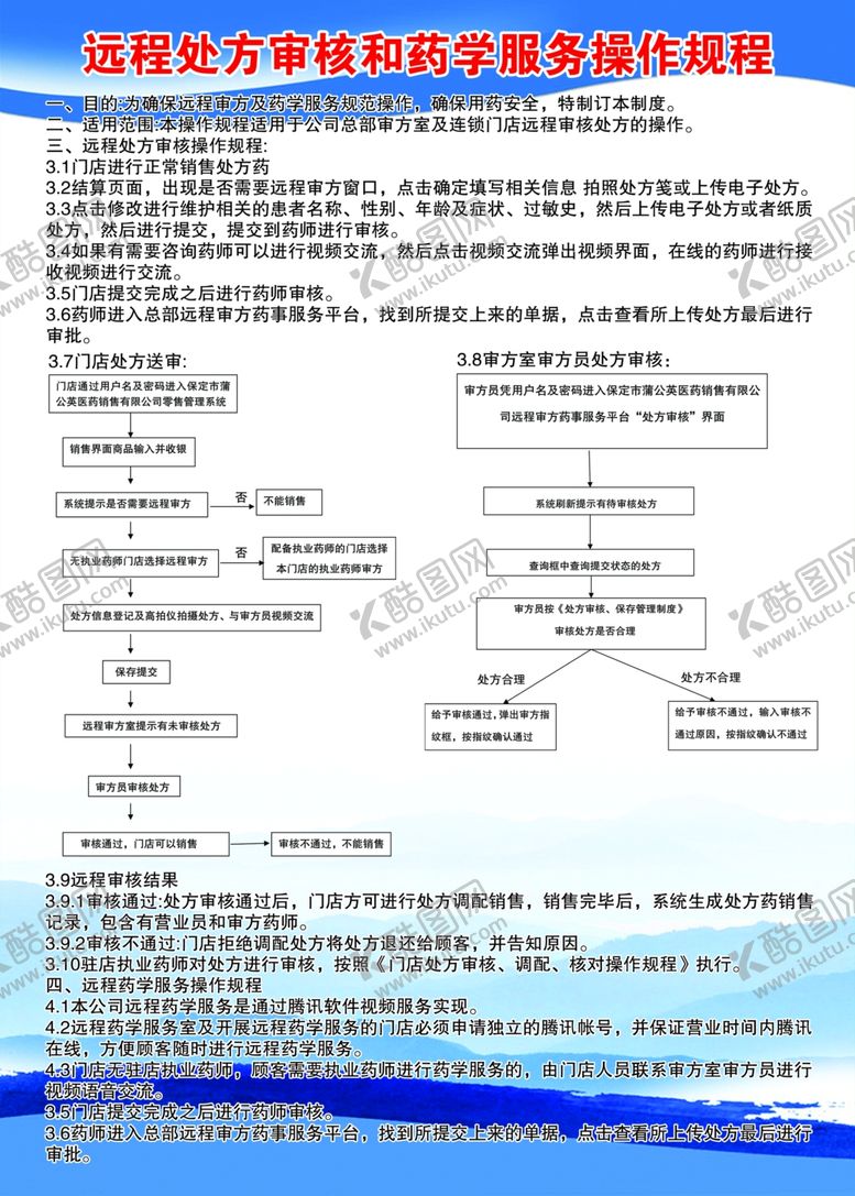 编号：66451001201600039245【酷图网】源文件下载-远程处方审核和药学服务操作规程