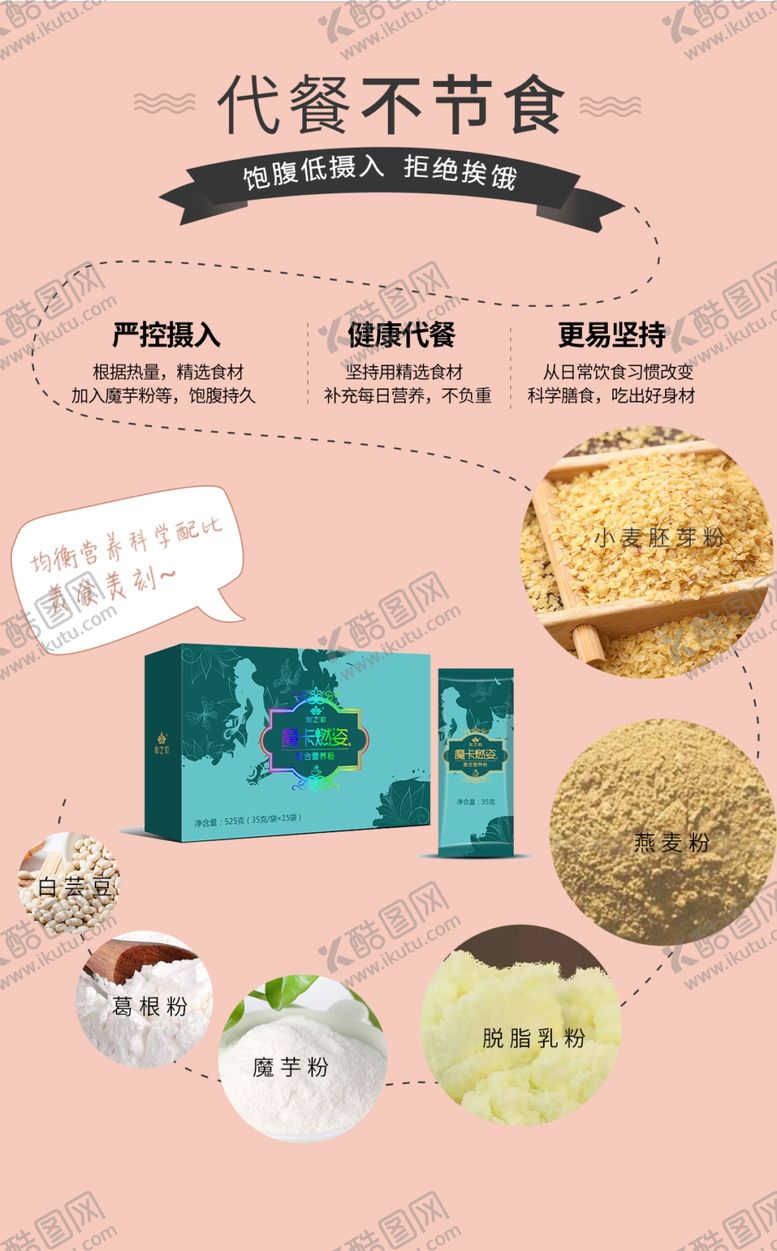 编号：24047709230924495665【酷图网】源文件下载-营养代餐粉减肥