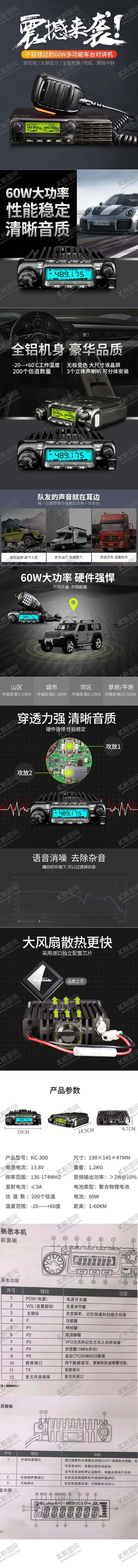 编号：22712506270332259088【酷图网】源文件下载-车载台