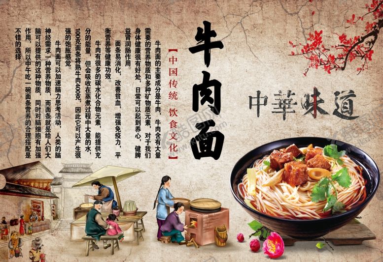编号：24909001281258279086【酷图网】源文件下载-牛肉面