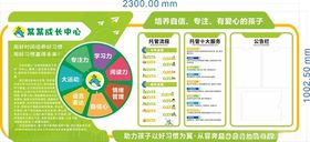 培训中心文化墙