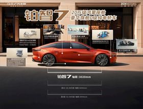 广汽丰田卖点背景画