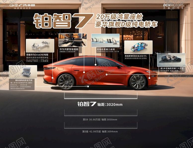 编号：26024404060018172770【酷图网】源文件下载-广汽丰田卖点背景画