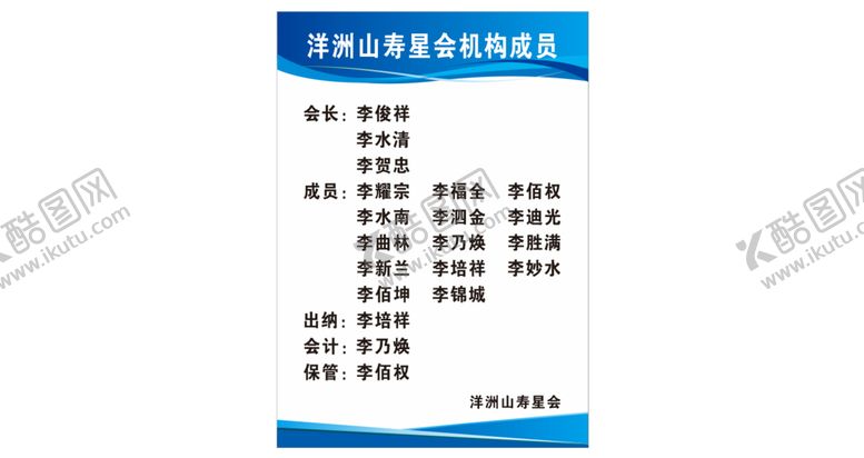 编号：45356112050653184264【酷图网】源文件下载-制度牌