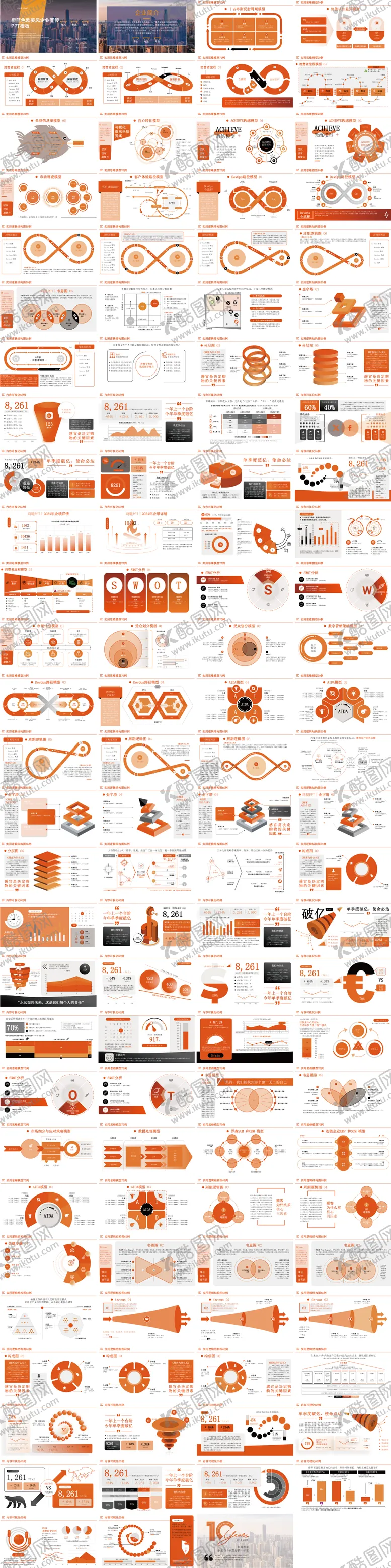 编号：69515604281810139935【酷图网】源文件下载-商务PPT模板200页 
